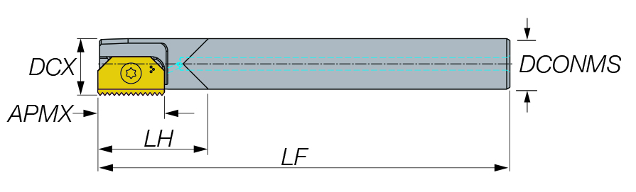 ‎MTE D1.25-1-W1.00-30